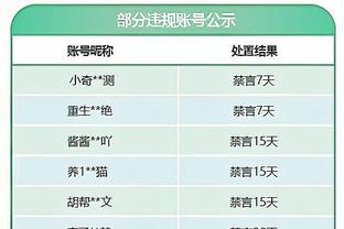 雷竞技app官网知乎截图4